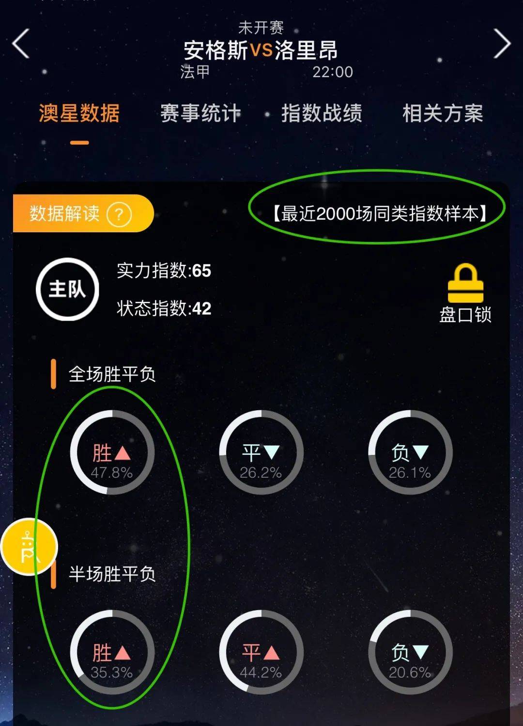 然还