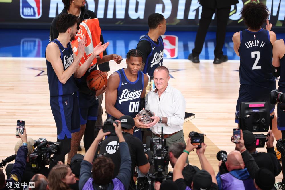 顶级球员 顶级球员